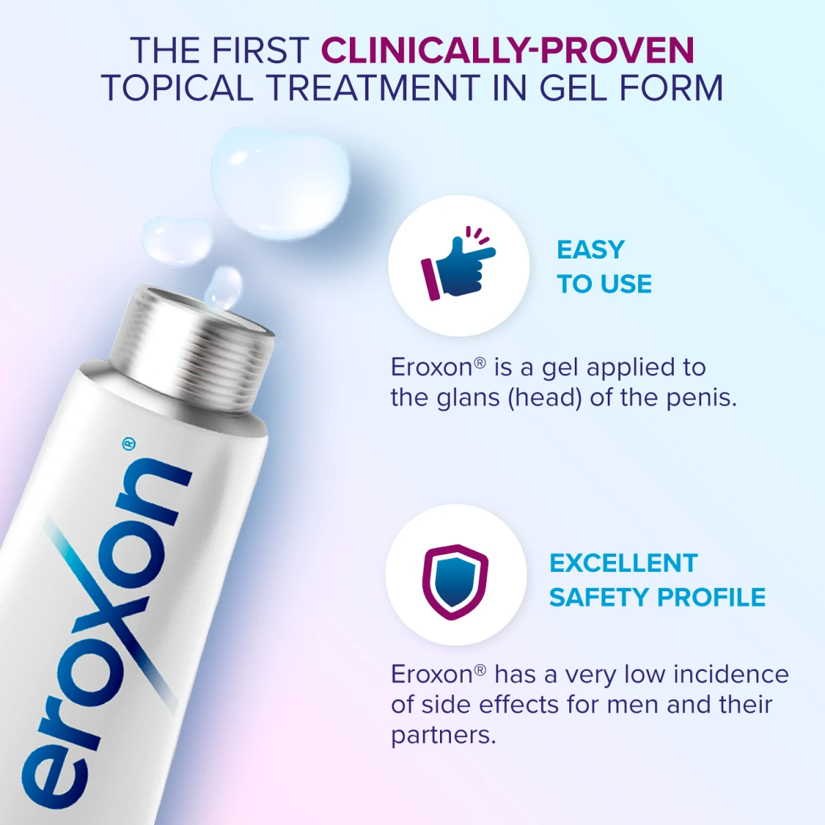 Eroxon: The new over-the-counter gel treatment that could replace Viagra