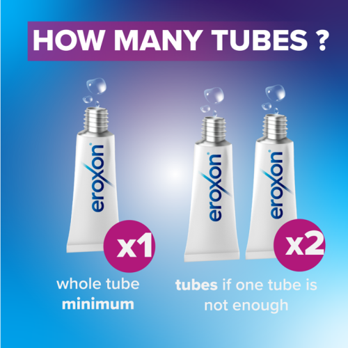 EROXON® STIMGEL